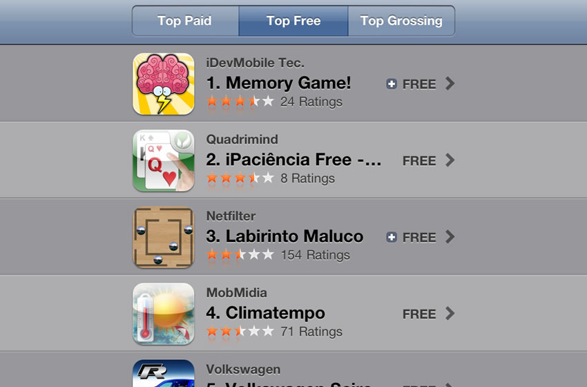 Memory Game is Rank #1 at Brazil AppStore